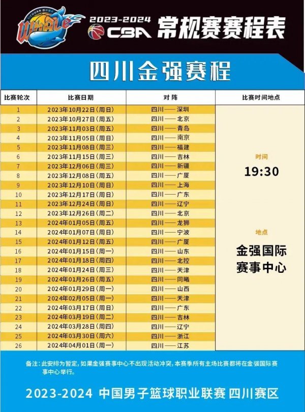 灵活的跑位