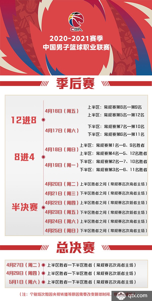 可靠的得分