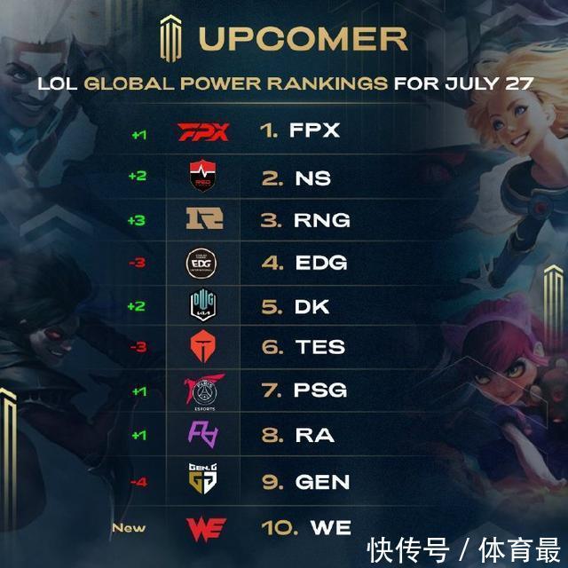 到了梅西这 到了梅西这